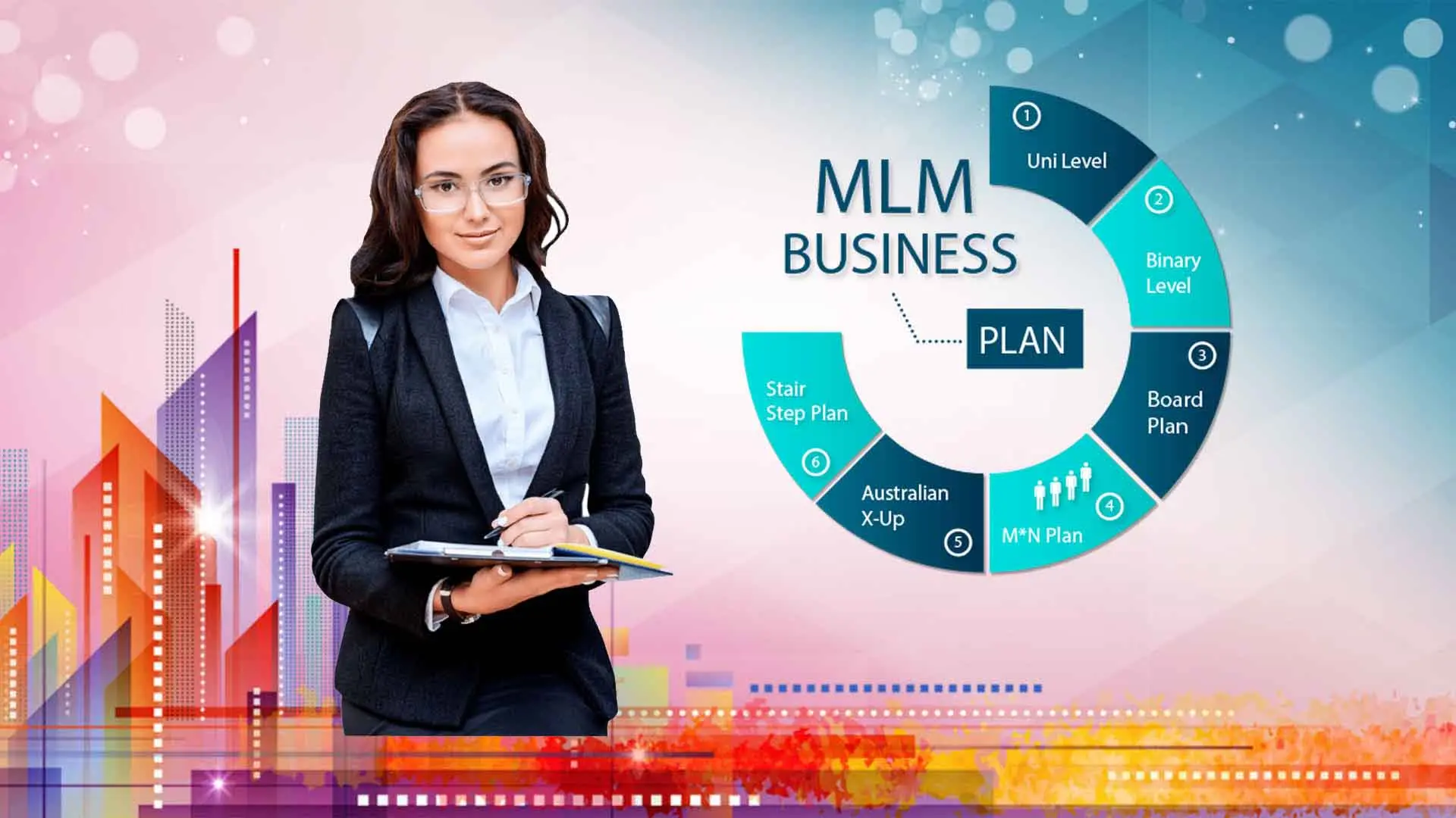MLM Software Source Code Sale, Monthly: $1200, Hourly: $7/hourly, 160 Working hrs, Readymade Source Code, ASP.Net, C#.Net, SQL